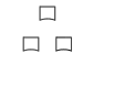 Transporte y distribución